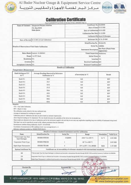 Laboratory Calibration Certificate: Hot Plate / Flash Point (IPS-BS-FP1)