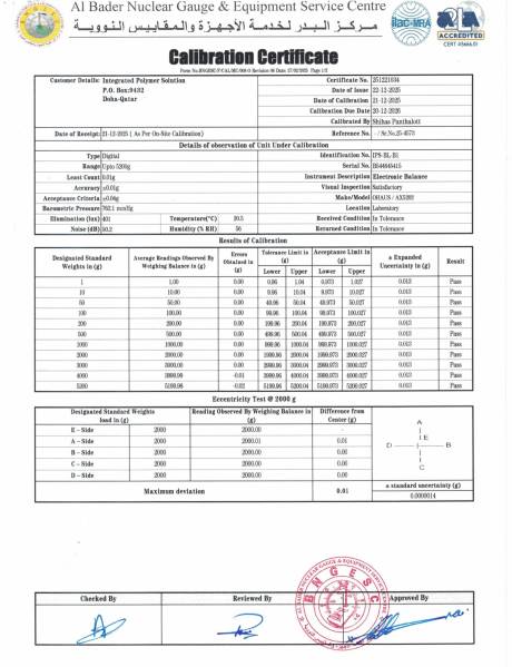 Laboratory Calibration Certificate: Balance OHAUS AX5202 (IPS-BL-B1) &ndash; Page 1/2