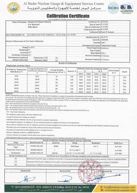 Plant Calibration Certificate: Temperature Gauge &ndash; Tank 3 (IPS-PP-T3)